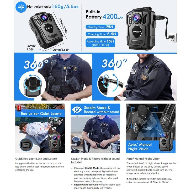 BOBLOV M5 GPS Body Camera/Dash Camera